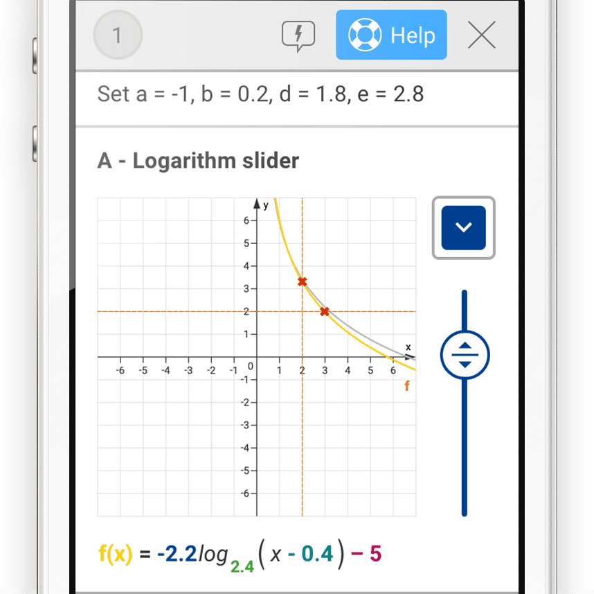Function Plotter Gizmo - undefined